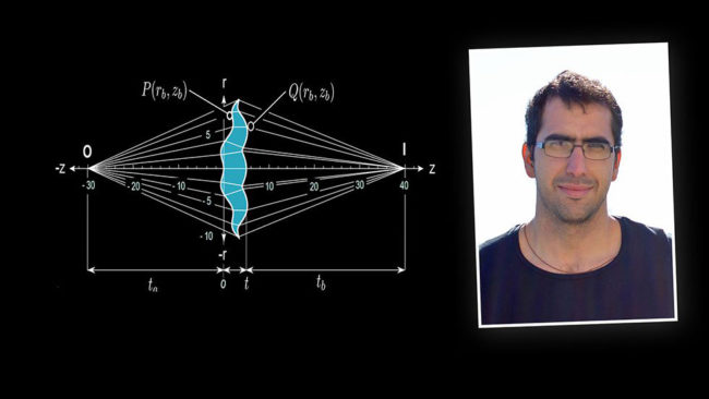 opticalproblem optical abberation